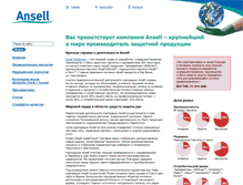 Tablet Screenshot of ansell.ru